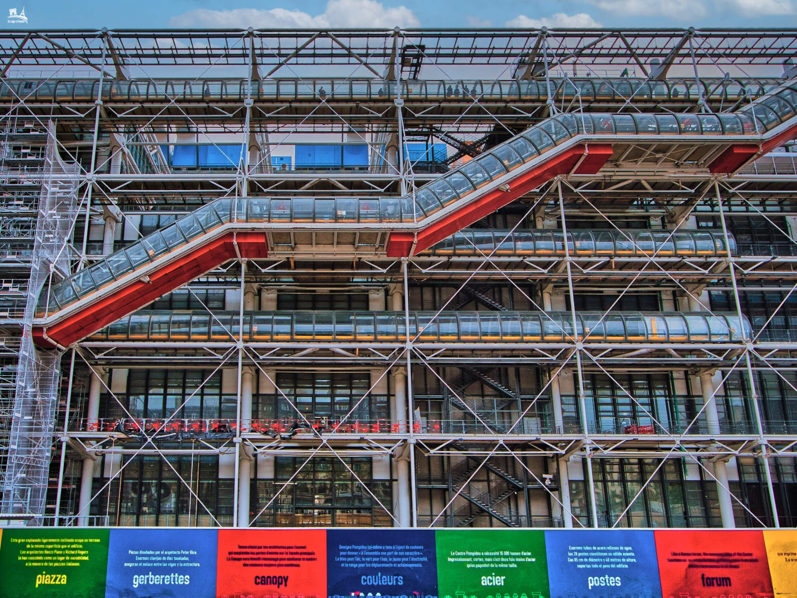 Centro Georges Pompidou - Museos de París